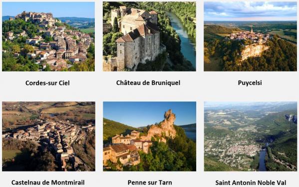 Vols Touristiques avion Toulouse Tarn Occitanie