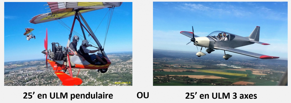 Pendulaire ou 3axes