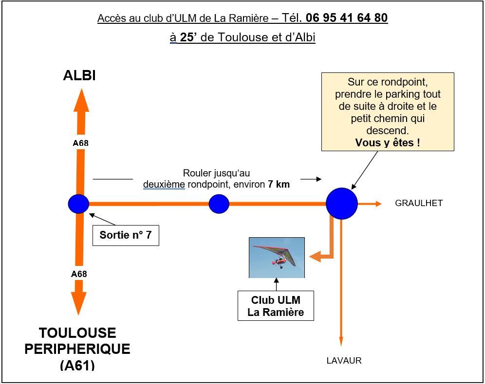 Vols en ULM dans le Tarn Albi Gaillac Lavaur