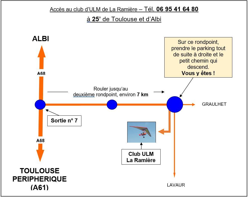 Stages pilotage ULM Toulouse Tarn Occitanie